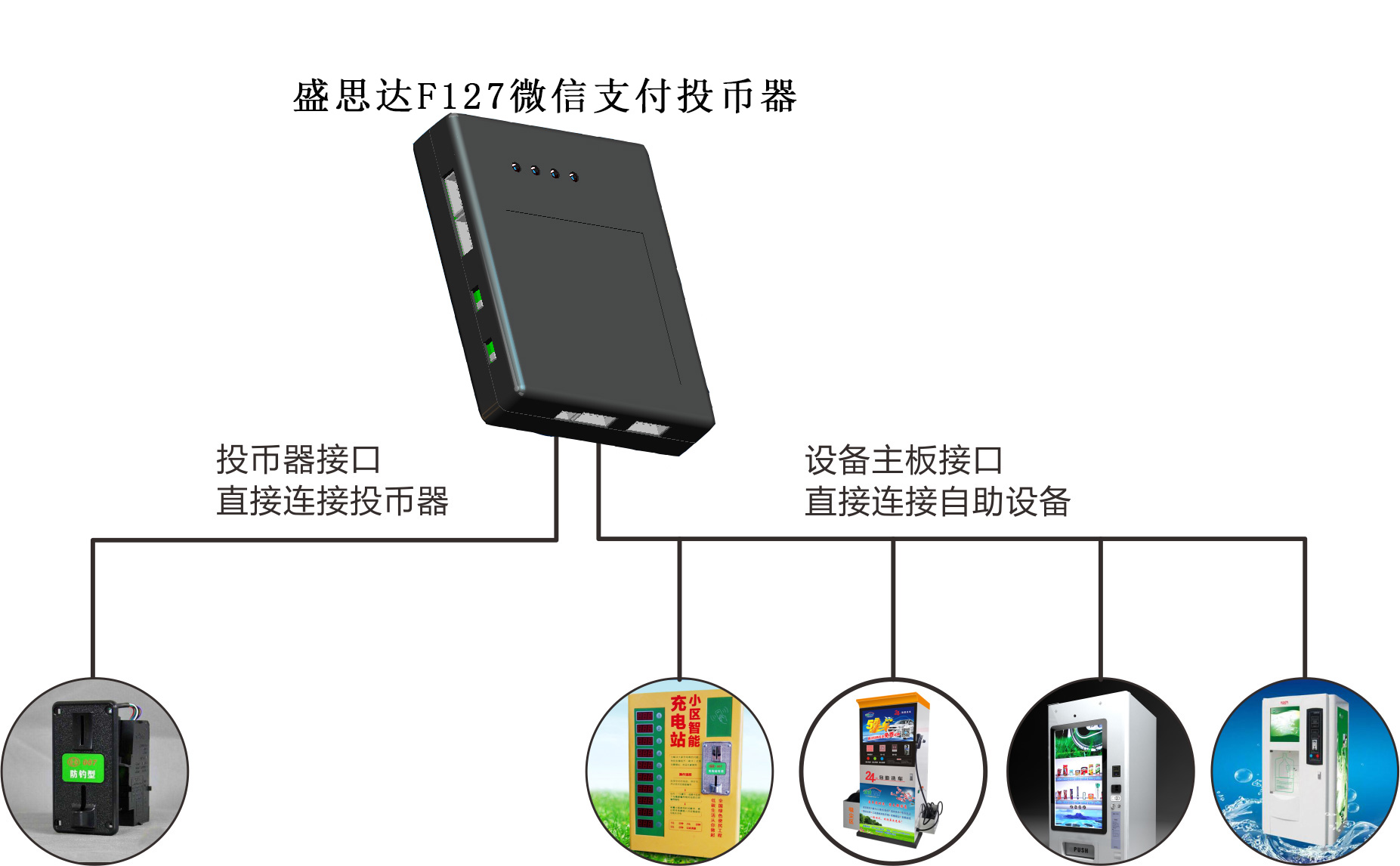 人證核驗(yàn)終端，人證比對(duì)一體機(jī)，人證合一驗(yàn)證終端，人證校驗(yàn)核驗(yàn)終端，人證合一身份證檢驗(yàn)系統(tǒng)，人證通，精準(zhǔn)人臉識(shí)別一體機(jī)，人臉識(shí)別指紋校驗(yàn)終端，人臉識(shí)別身份證核驗(yàn)一體機(jī)，人證自動(dòng)對(duì)比刷臉識(shí)別終端