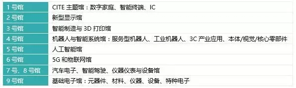 商顯主板，Android主板解決方案，車聯(lián)網(wǎng)解決方案，物聯(lián)網(wǎng)解決方案，智慧商顯主板，數(shù)字標牌主板，多媒體廣告機主板，智能安卓主板解決方案，觸控一體主板，雙屏異顯主板解決方案，，人證核驗終端，人證比對一體機，人證合一驗證終端，人證校驗核驗終端，人證合一身份證檢驗系統(tǒng)，人證通，精準人臉識別一體機，人臉識別指紋校驗終端，人臉識別身份證核驗一體機，人證自動對比刷臉識別終端，，零售行業(yè)POS收銀一體機，智慧雙屏觸摸收銀機，桌面POS收銀機，移動POS收銀機，銷售POS收款機，餐飲掃碼收銀一體機，多媒體POS收銀機終端，一體式POS收銀機終端，智能收銀機終端，手持POS收銀機終端