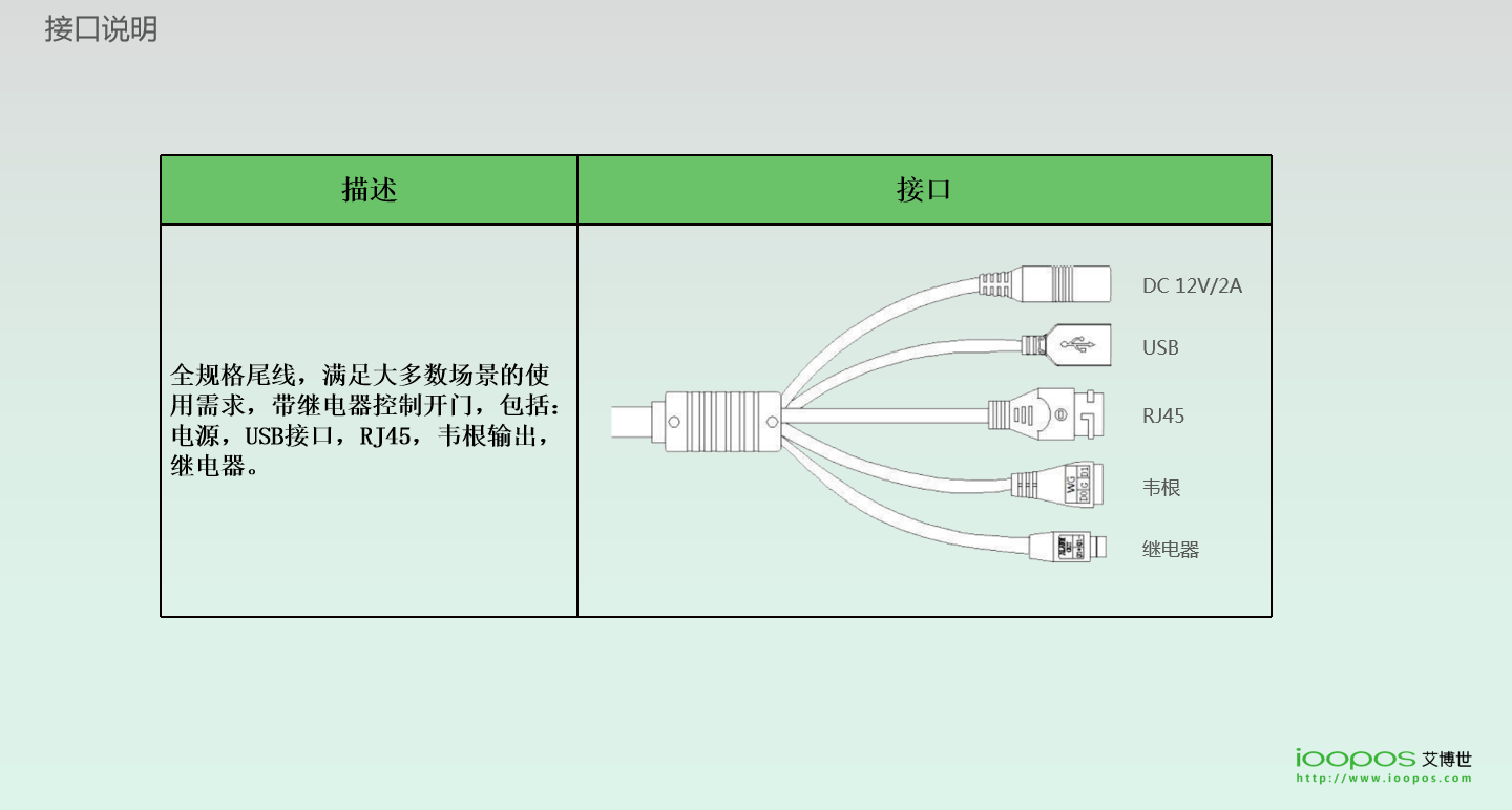 刷臉支付,企業團餐,校園團餐,校園食堂消費機,校園食堂掃碼機,智慧校園支付,K12刷臉支付終端,高校刷臉支付,企業刷臉支付,刷臉支付,人臉支付,掃碼支付